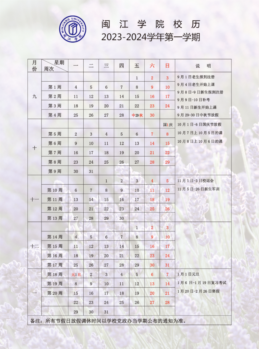 放假通知，最长68天！福建各高校的情况是……