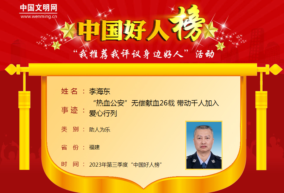 2023年第三季度“中国好人榜”发布！8位福建人上榜
