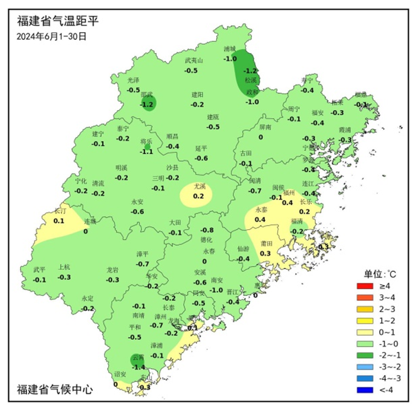 7月福建暑热逐步升级！台风新消息来了