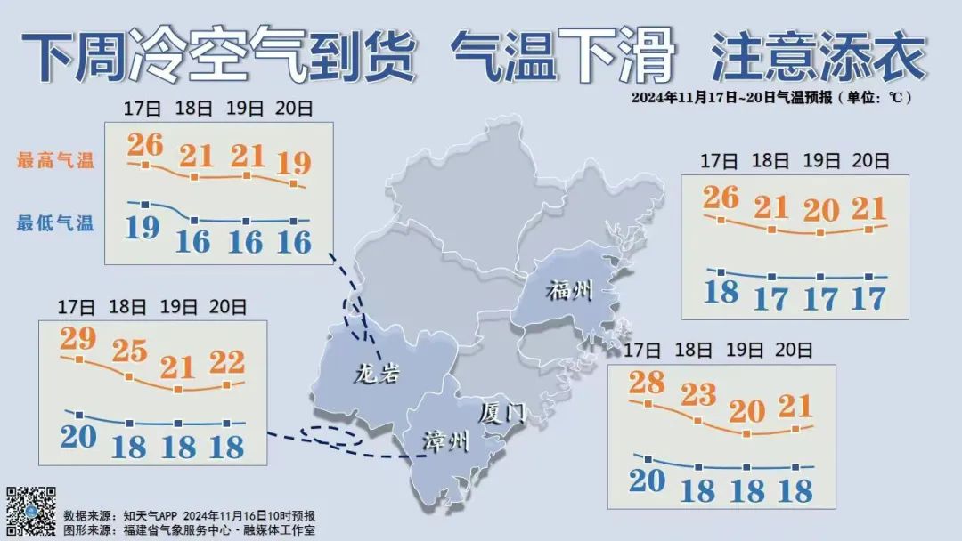 台风“天兔”停止编号，17日起福建沿海海区和渔场有9级及以上大风