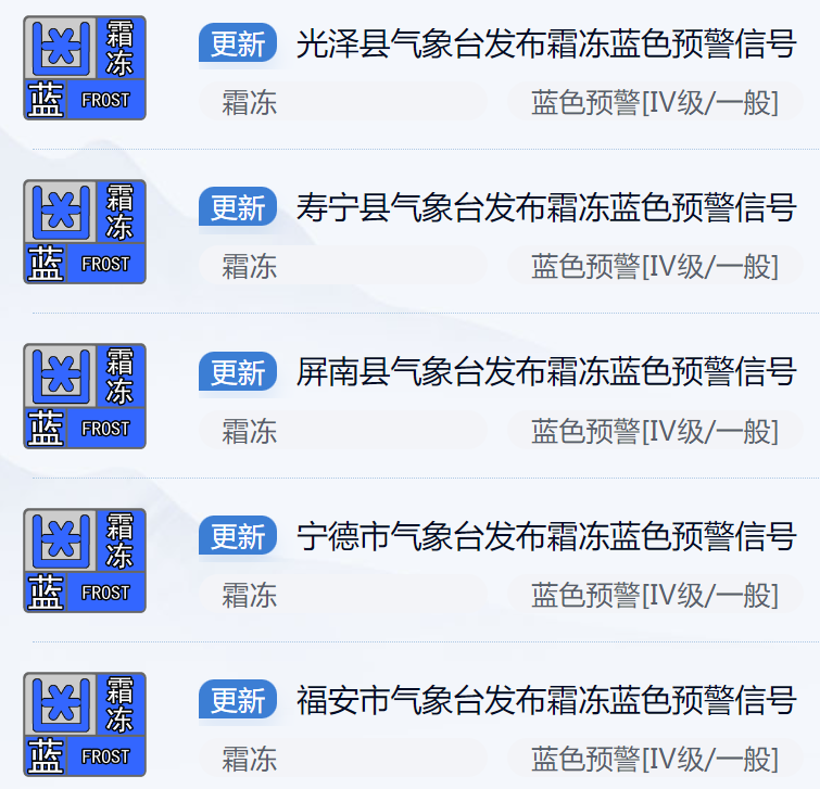 局地气温跌破0℃！霜冻蓝色预警！福建未来天气……