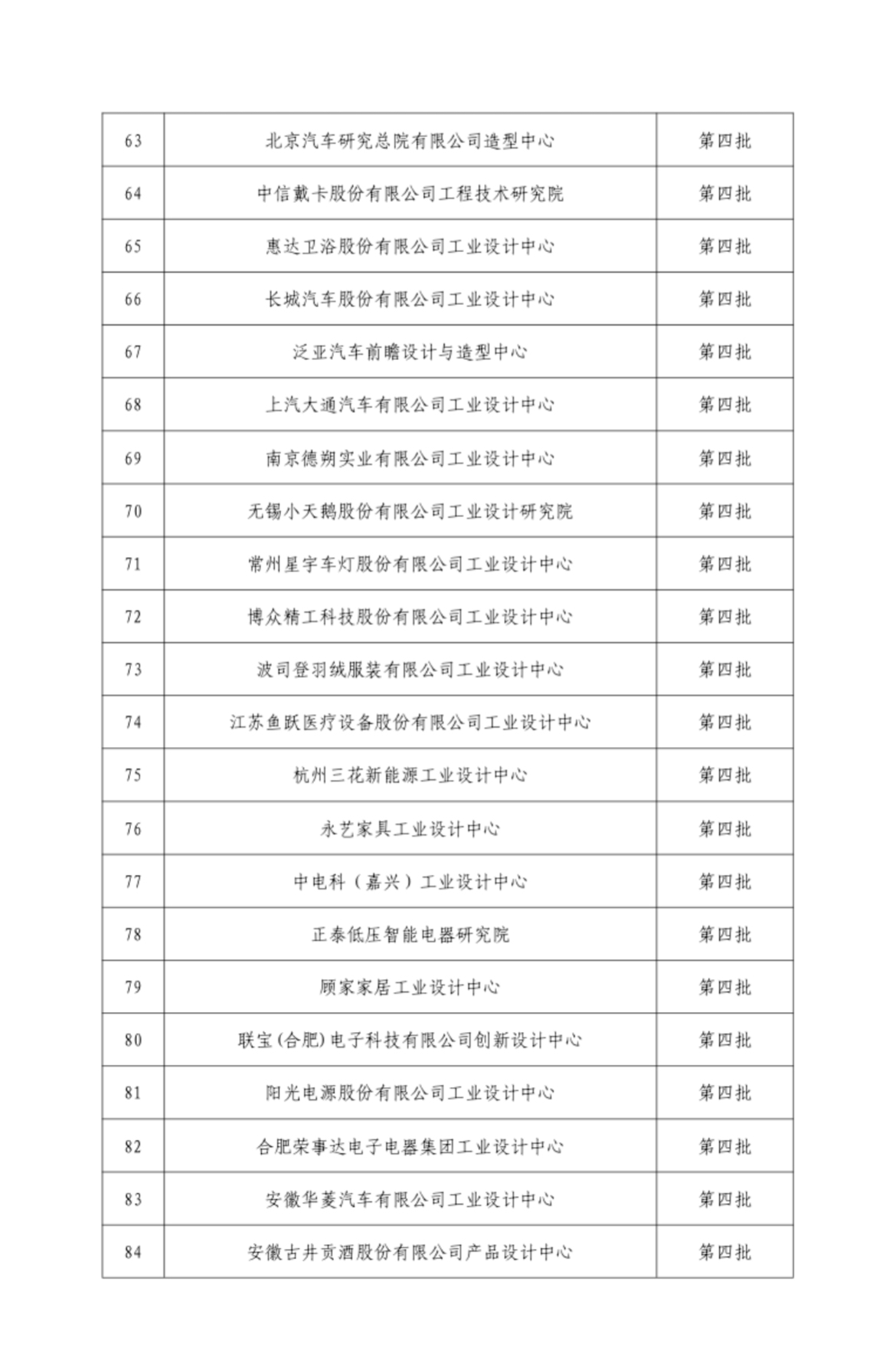 国家级名单公示！福建这些企业上榜