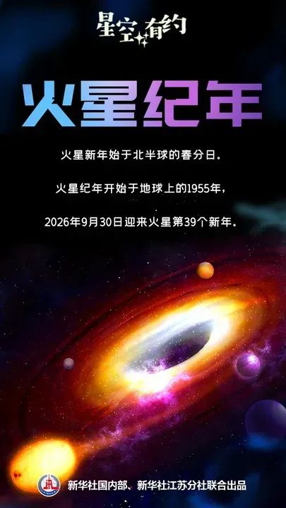 明天，这个星球迎来新年！