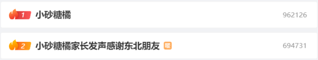 和“小当归”去尔滨！福建该叫“小_____”呢？