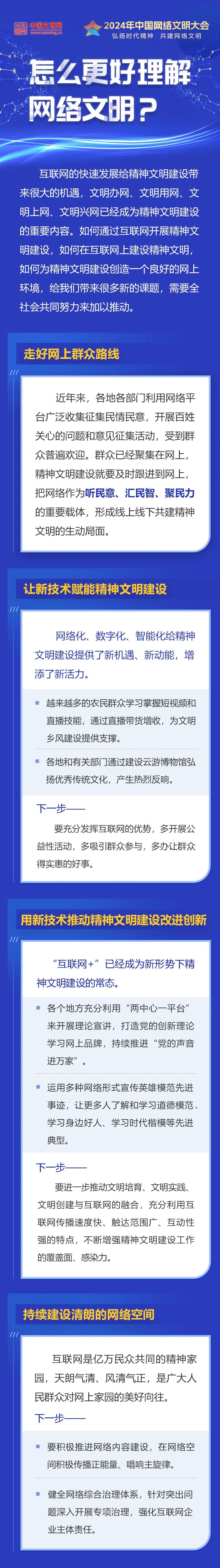 中国网络文明大会｜怎么更好理解网络文明？