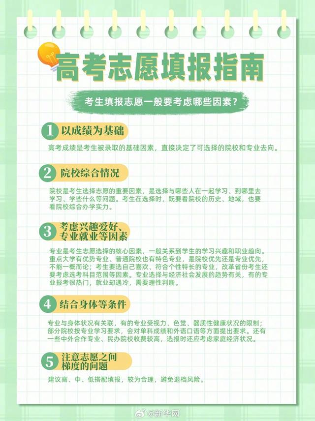 考生注意！高考填志愿也是脑力活