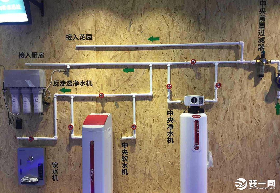 家电选购攻略和安装方式效果图