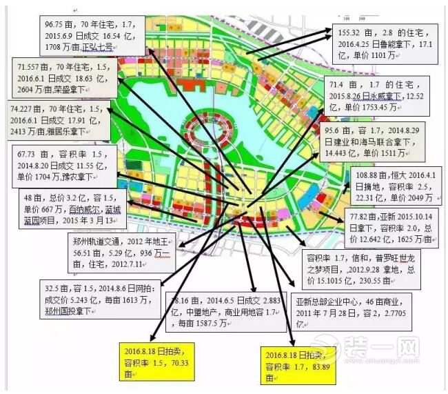 郑州区域规划2016郑州地王郑州房价