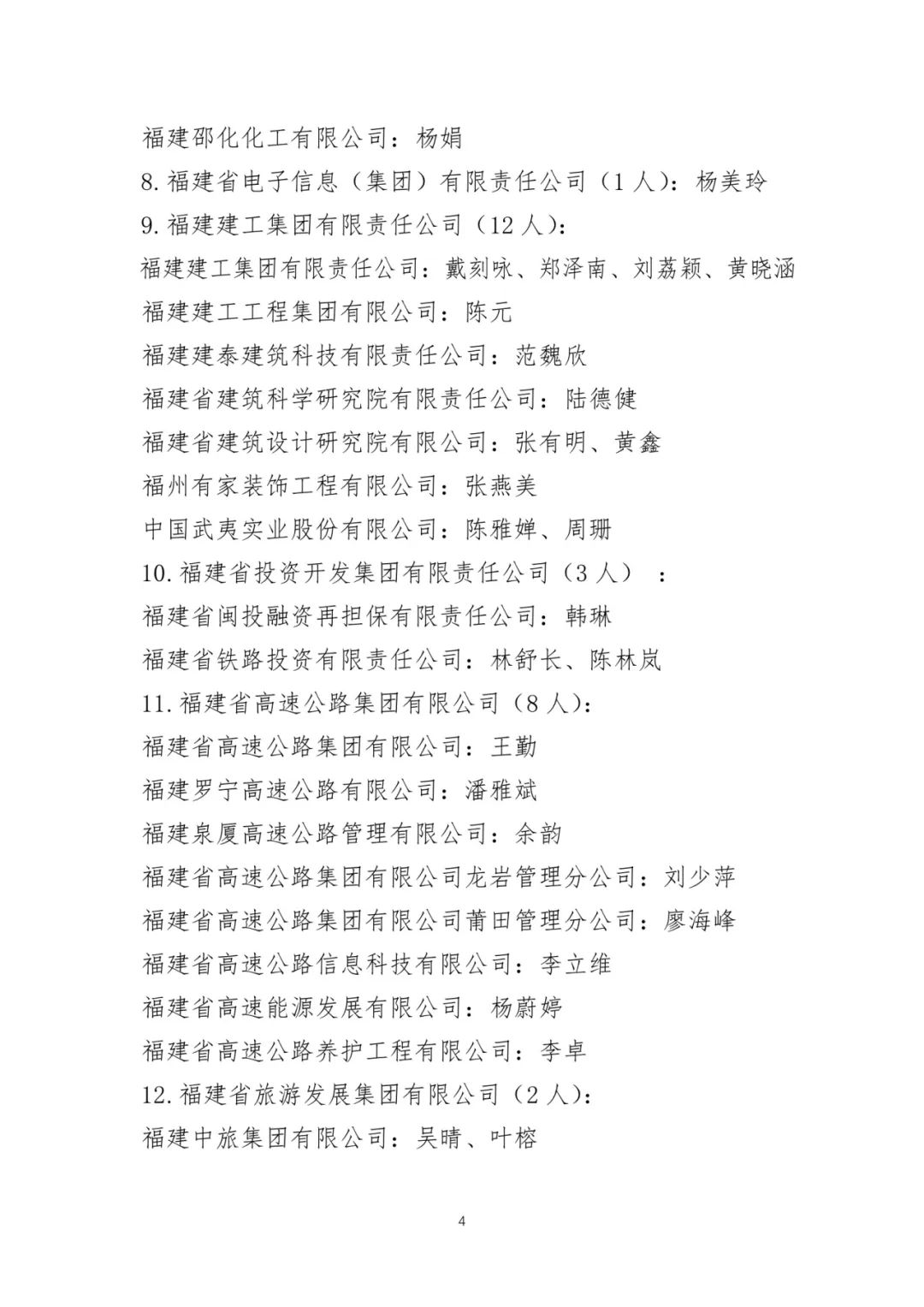 公示！福建382人拟获评高级职称