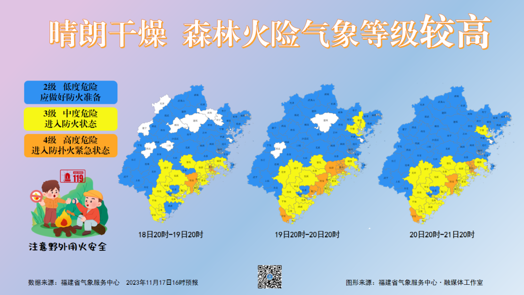 局地气温跌破0℃！霜冻蓝色预警！福建未来天气……