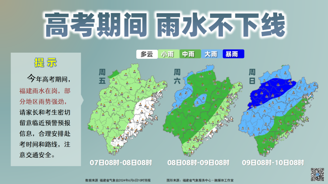 注意！福建又要下雨！新的台风名来了！