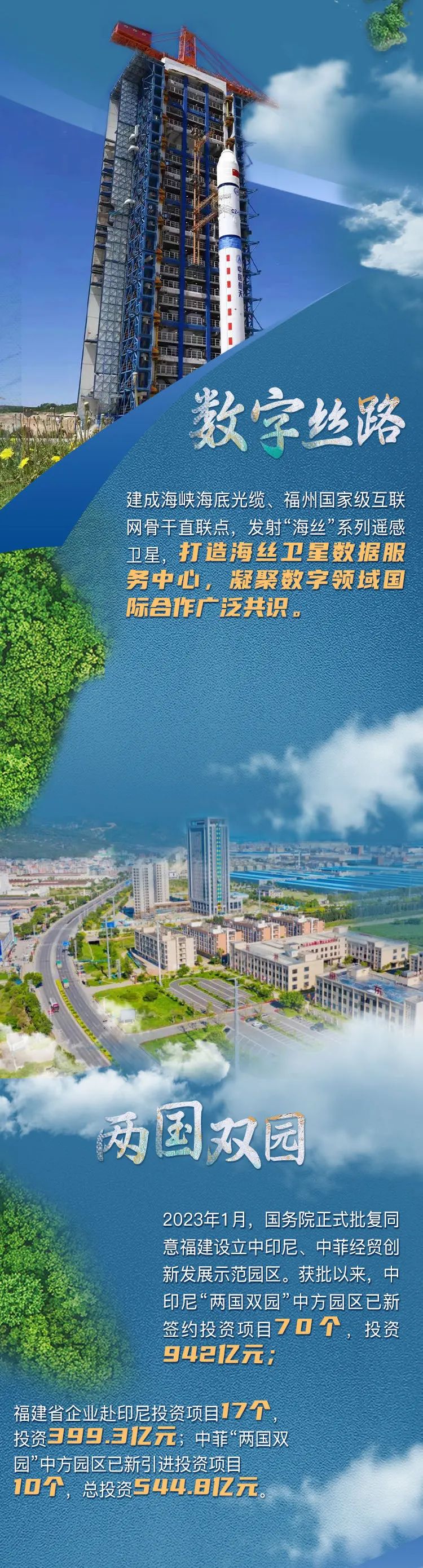 从“海丝”到“陆丝”，福建这些数字不得了