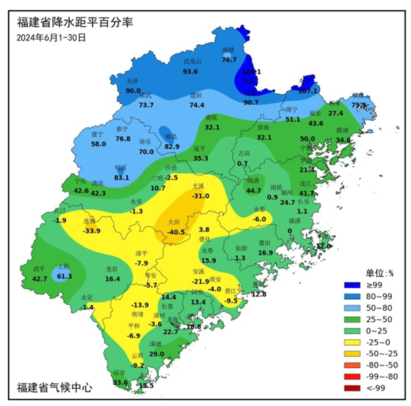 7月福建暑热逐步升级！台风新消息来了