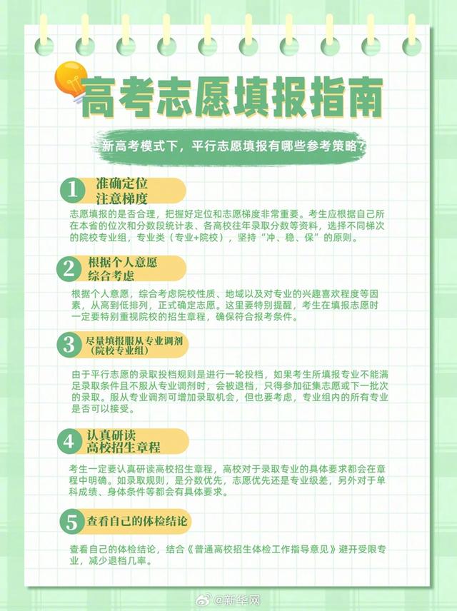 考生注意！高考填志愿也是脑力活