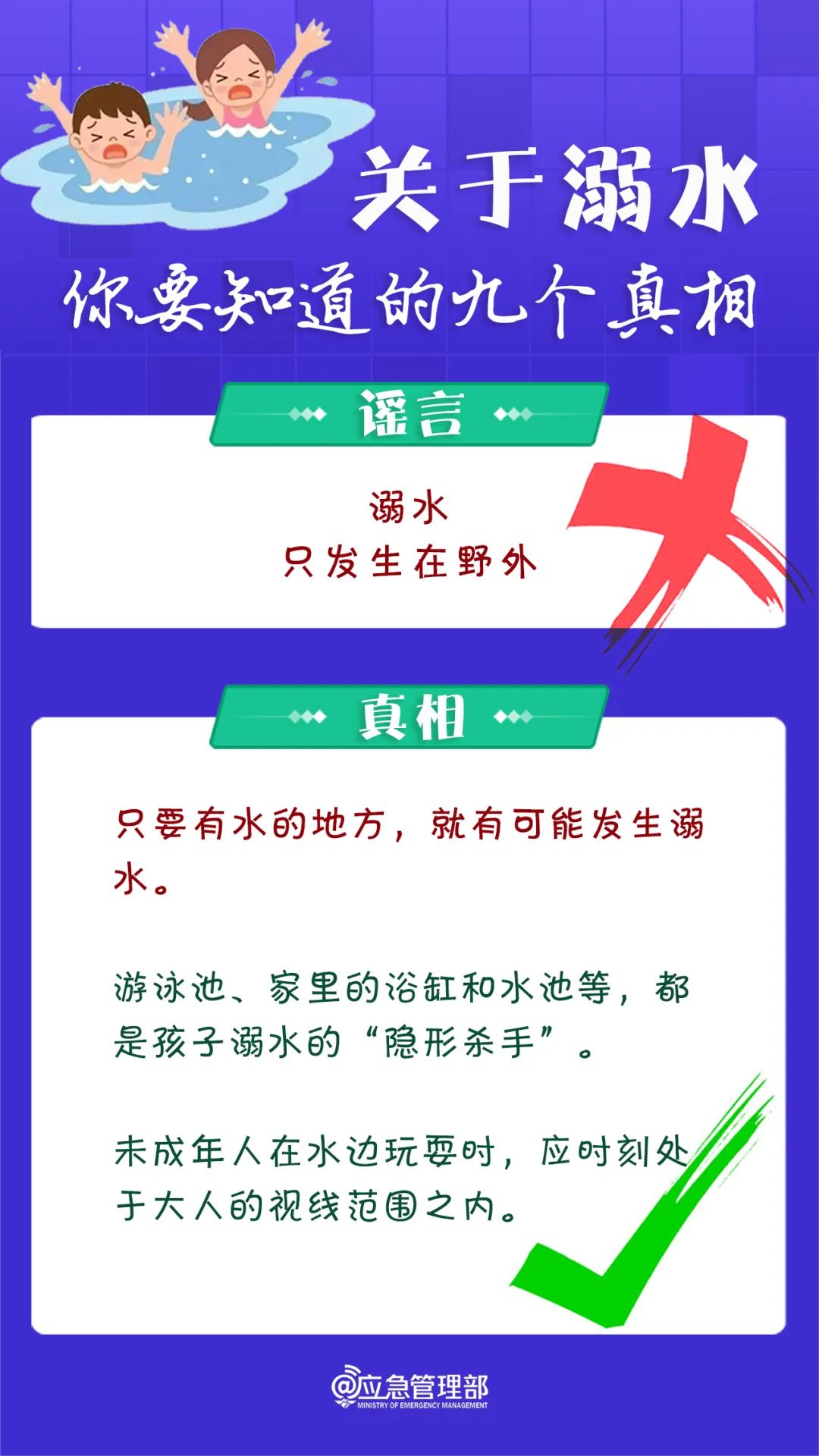 痛心，4人遇难！进入高发期，注意