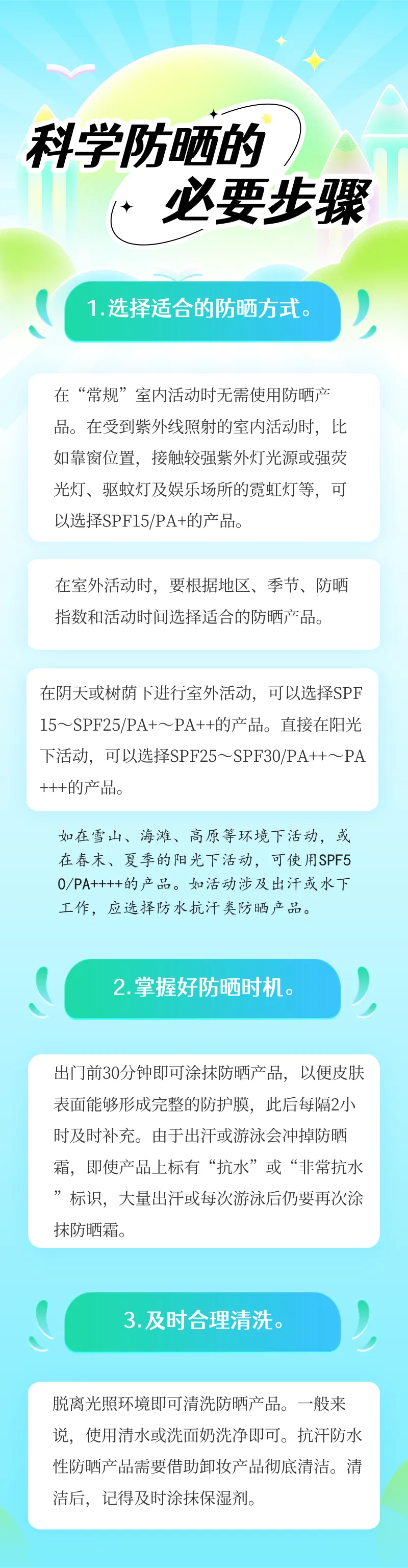 防晒：三伏天出门必修课 | 科普时间