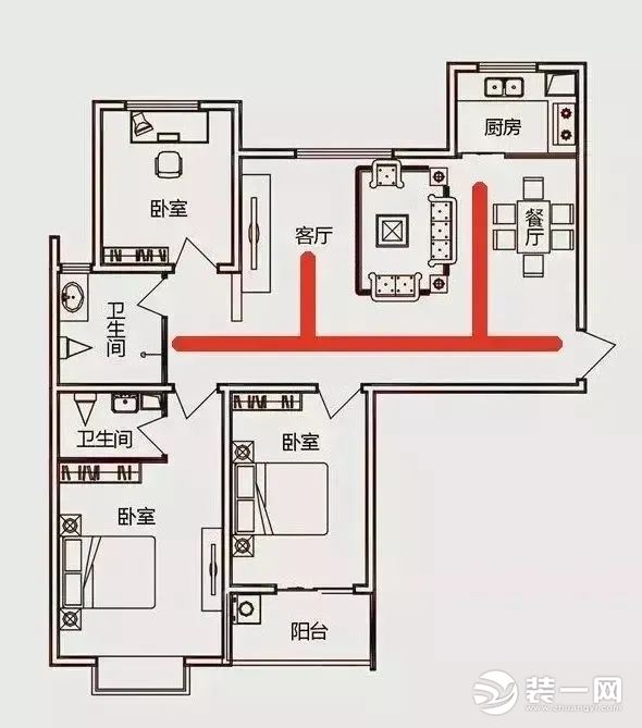 家居动线设计效果图