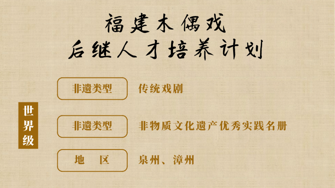 出圈！福建宝藏非遗闪耀央视！还有这些，你知道多少？