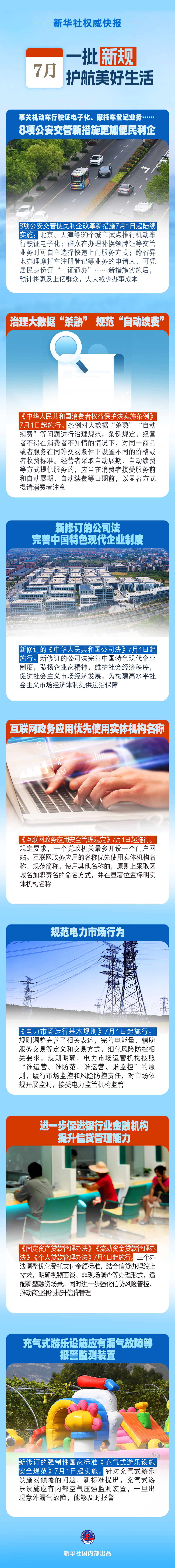 7月，一批新规护航美好生活