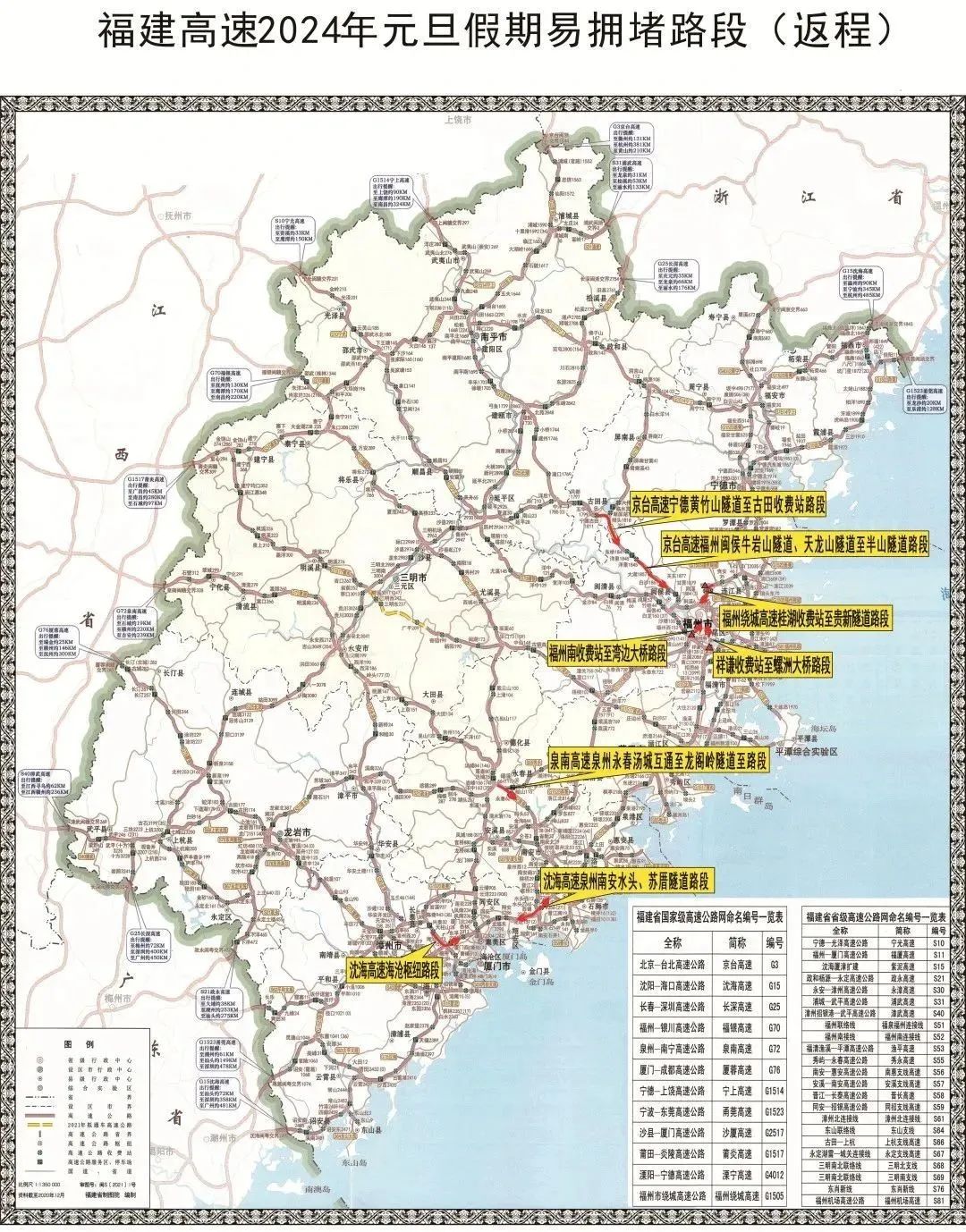 福建元旦假期“避堵指南”来了，预计出行高峰在……