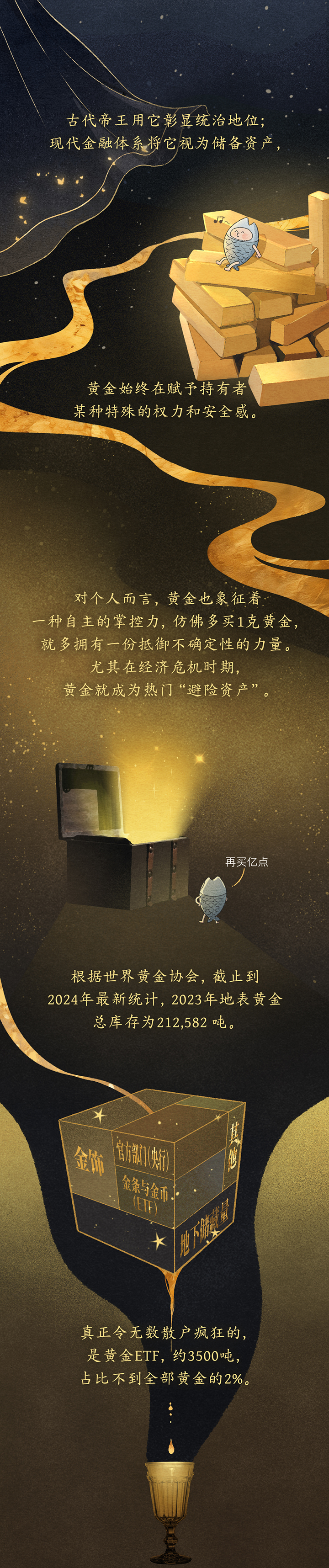 一年暴涨30%多，金价飙升还会继续吗？