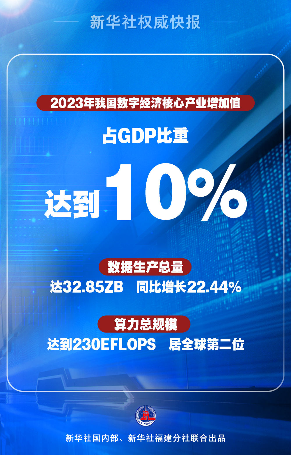 2023年我国数字经济核心产业增加值占GDP比重达到10%