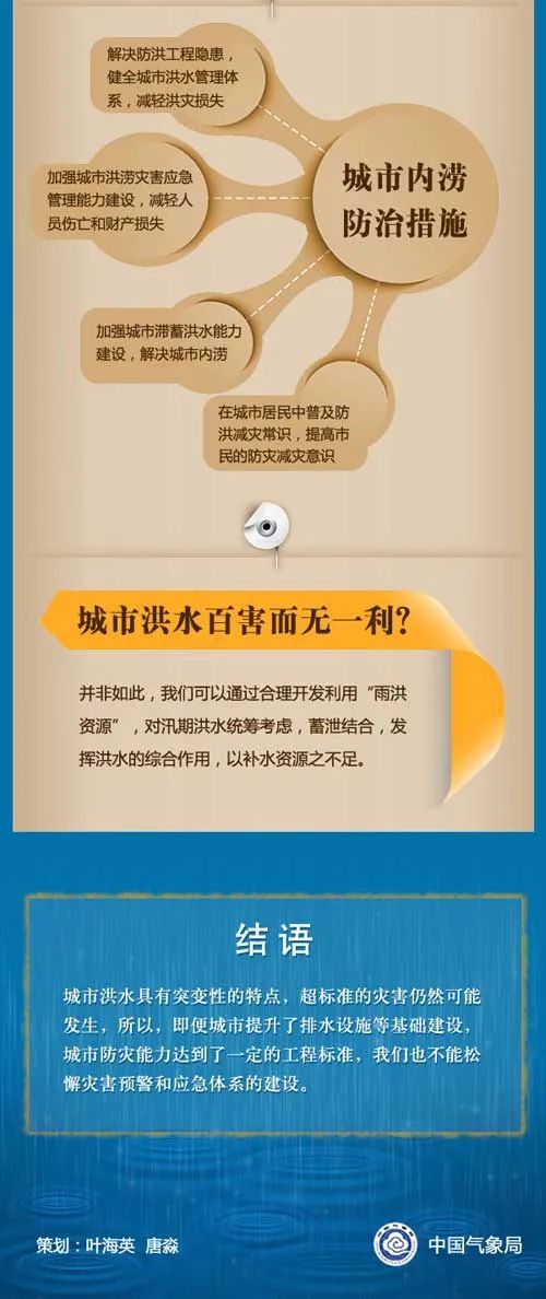 今天福建沿海地区仍有大暴雨 “卡努”31日起影响外海渔场
