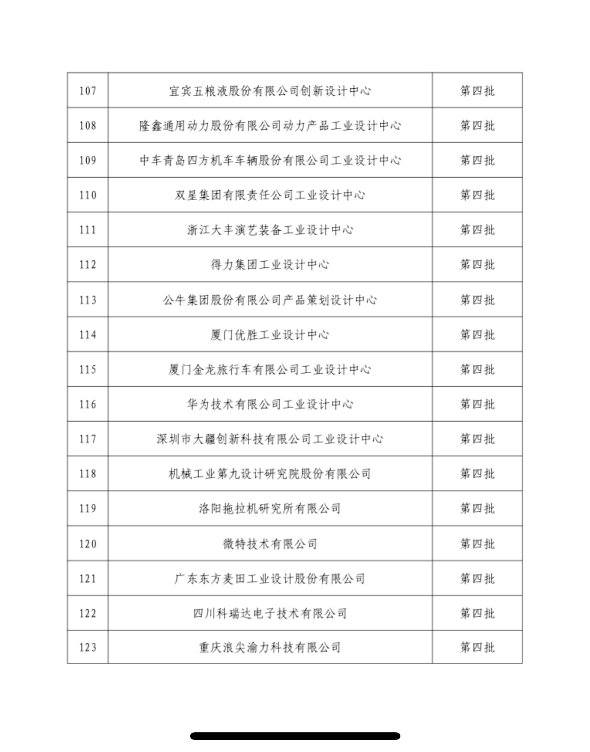 国家级名单公示！福建这些企业上榜