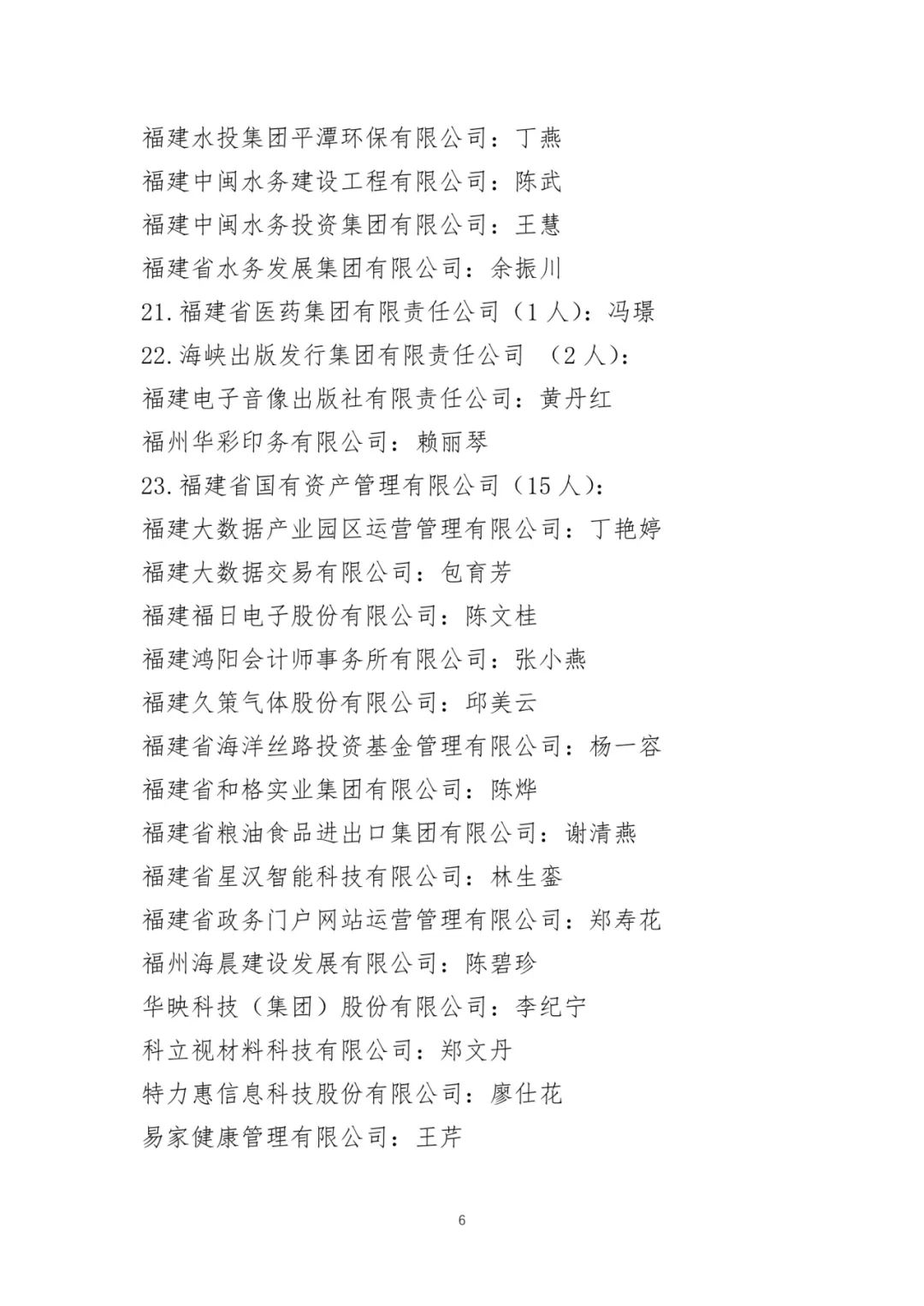 公示！福建382人拟获评高级职称