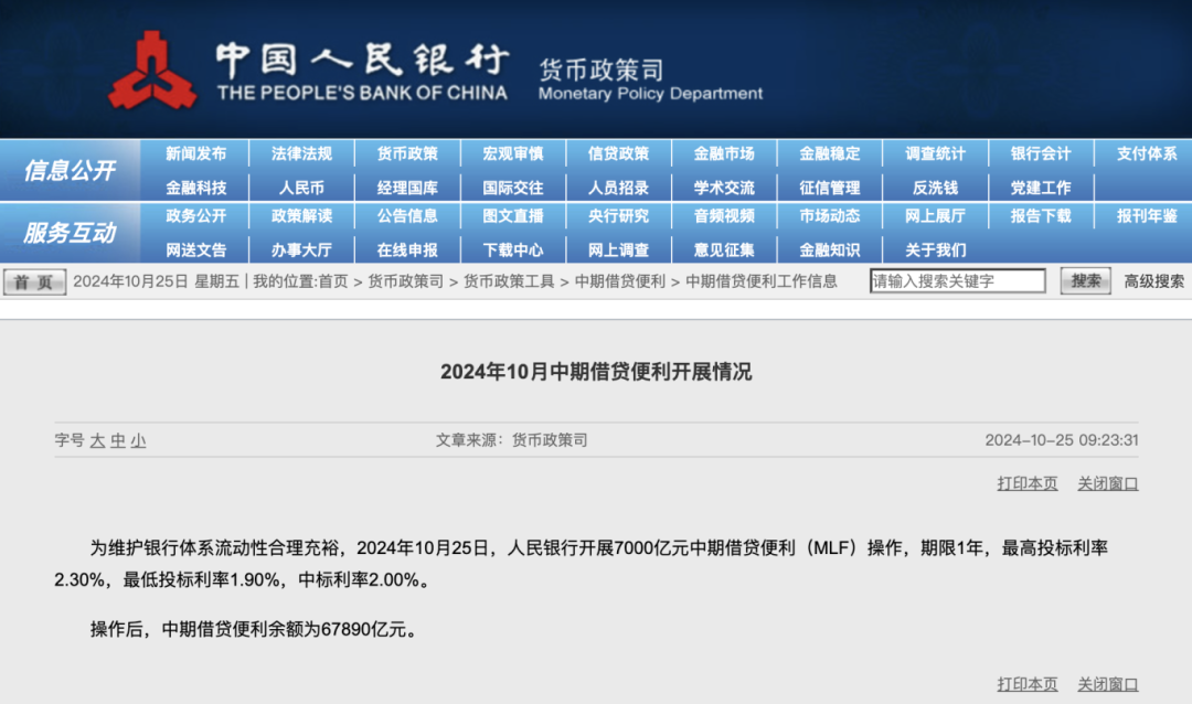 央行最新操作！
