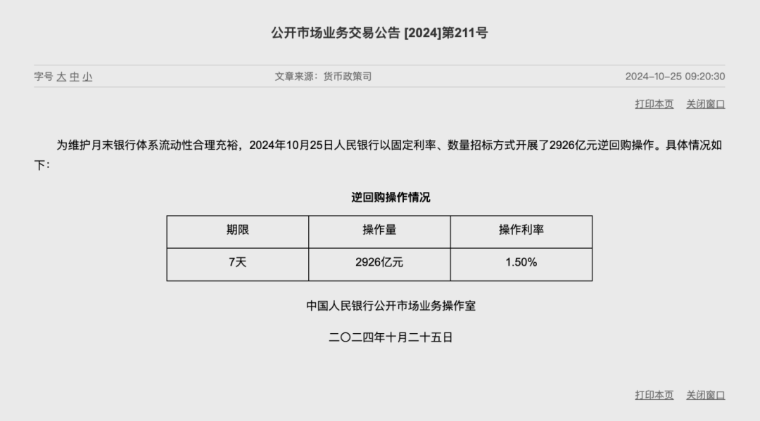 央行最新操作！