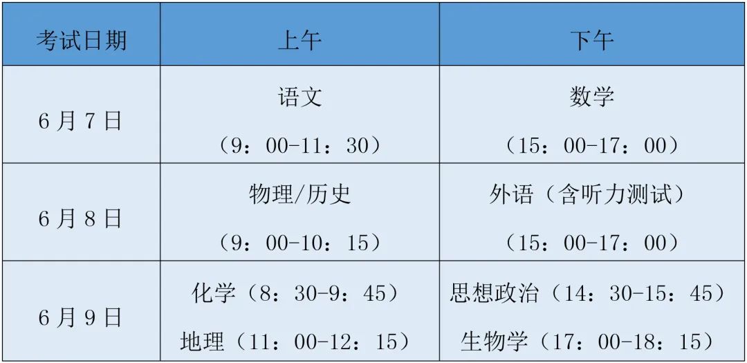 下周领取准考证！福建高考生注意！这份指南请收好！
