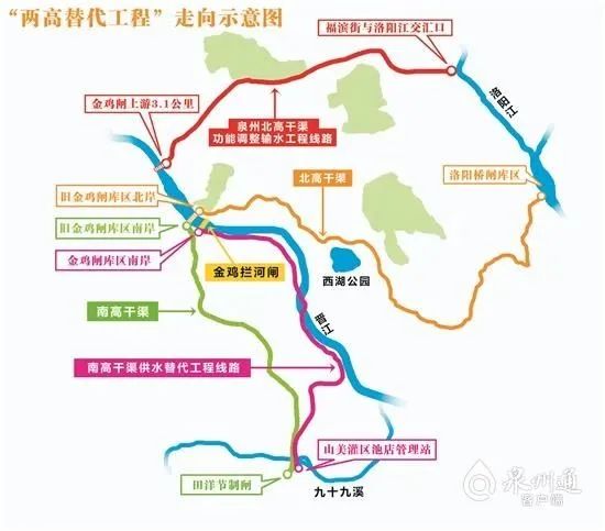 涉及供水、住房、出行……福建一批工程项目进度条刷新！