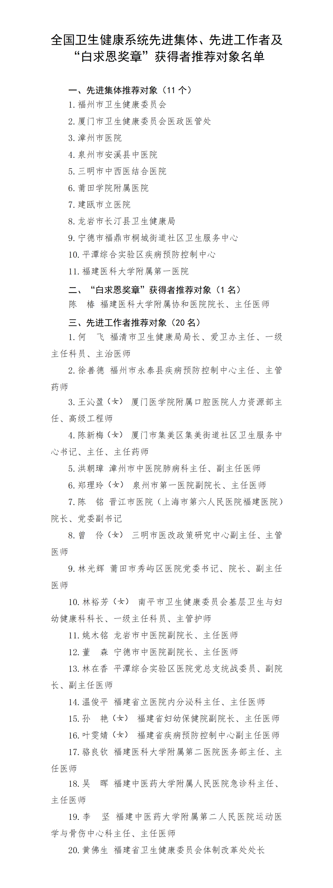 公示！福建这些集体、个人推荐“全国先进”！