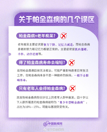 年轻人也开始得帕金森病