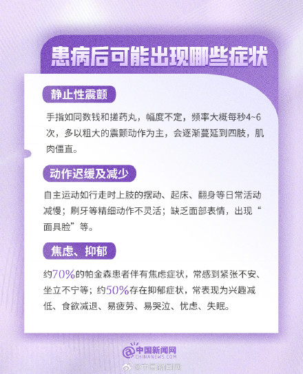 年轻人也开始得帕金森病