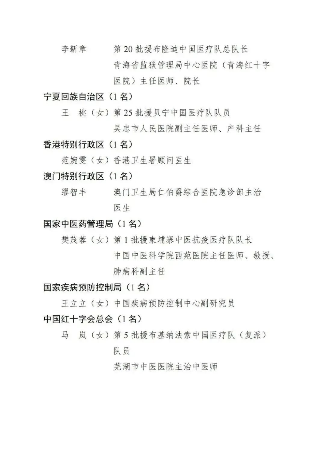 表彰决定！福建这些团队和个人获评全国先进
