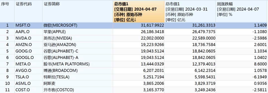 “超级事件”，震动全球金融市场！