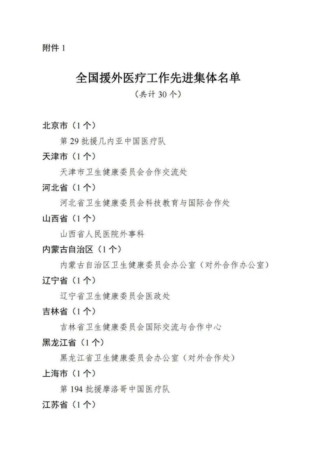 表彰决定！福建这些团队和个人获评全国先进