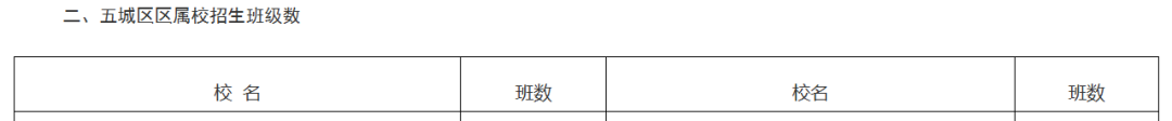 1890个学位！福州又一公立校全新亮相！