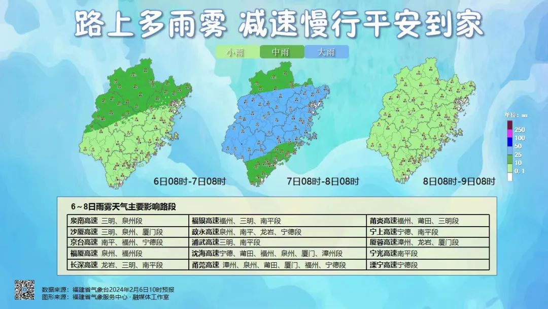 福建今明两天多阴雨，雨雾天气出行需谨慎