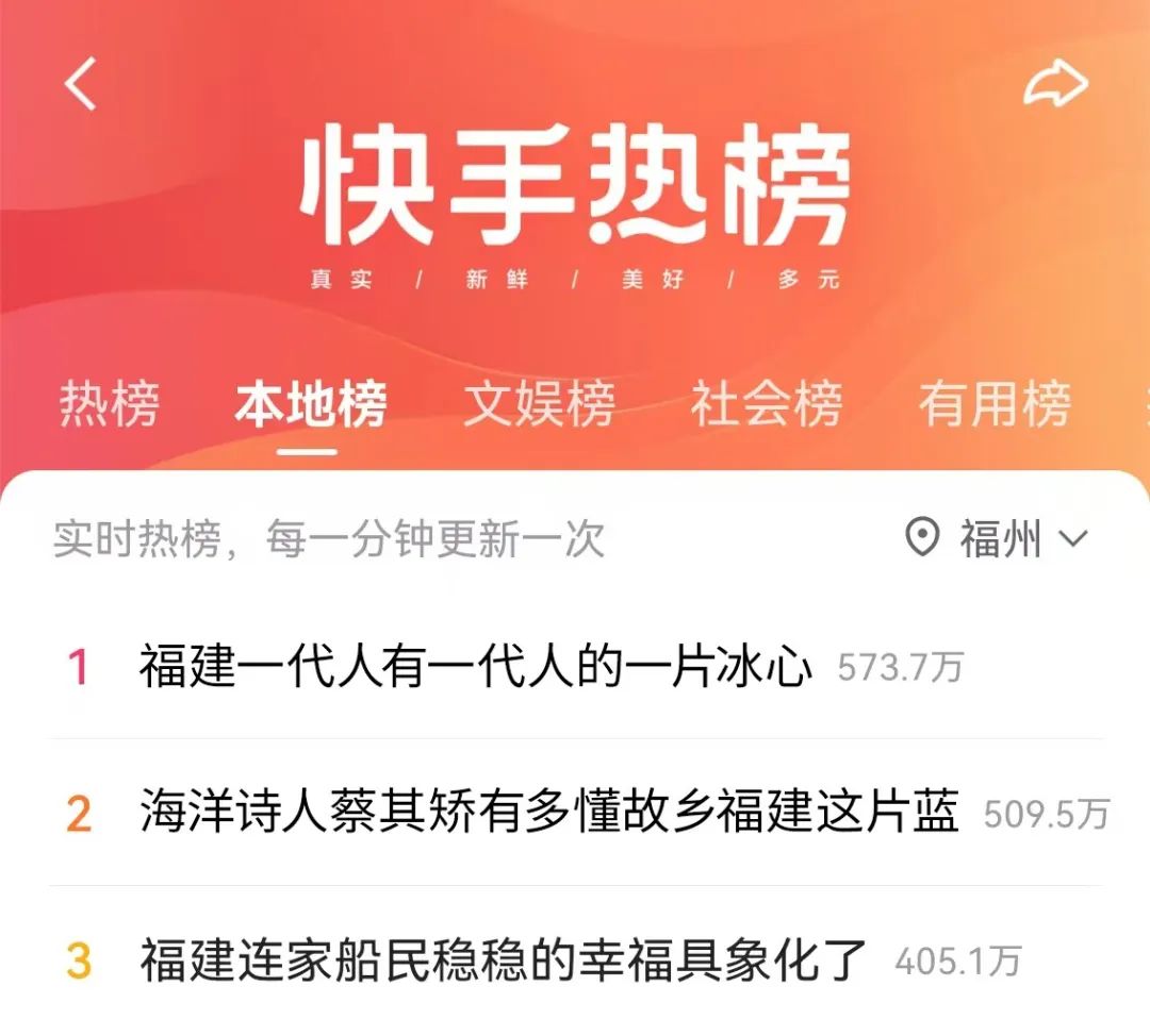 《听见这片海》首轮展播圆满收官，传播量破亿