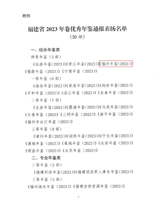 喜报！《福州年鉴（2023）》获评福建省特等年鉴