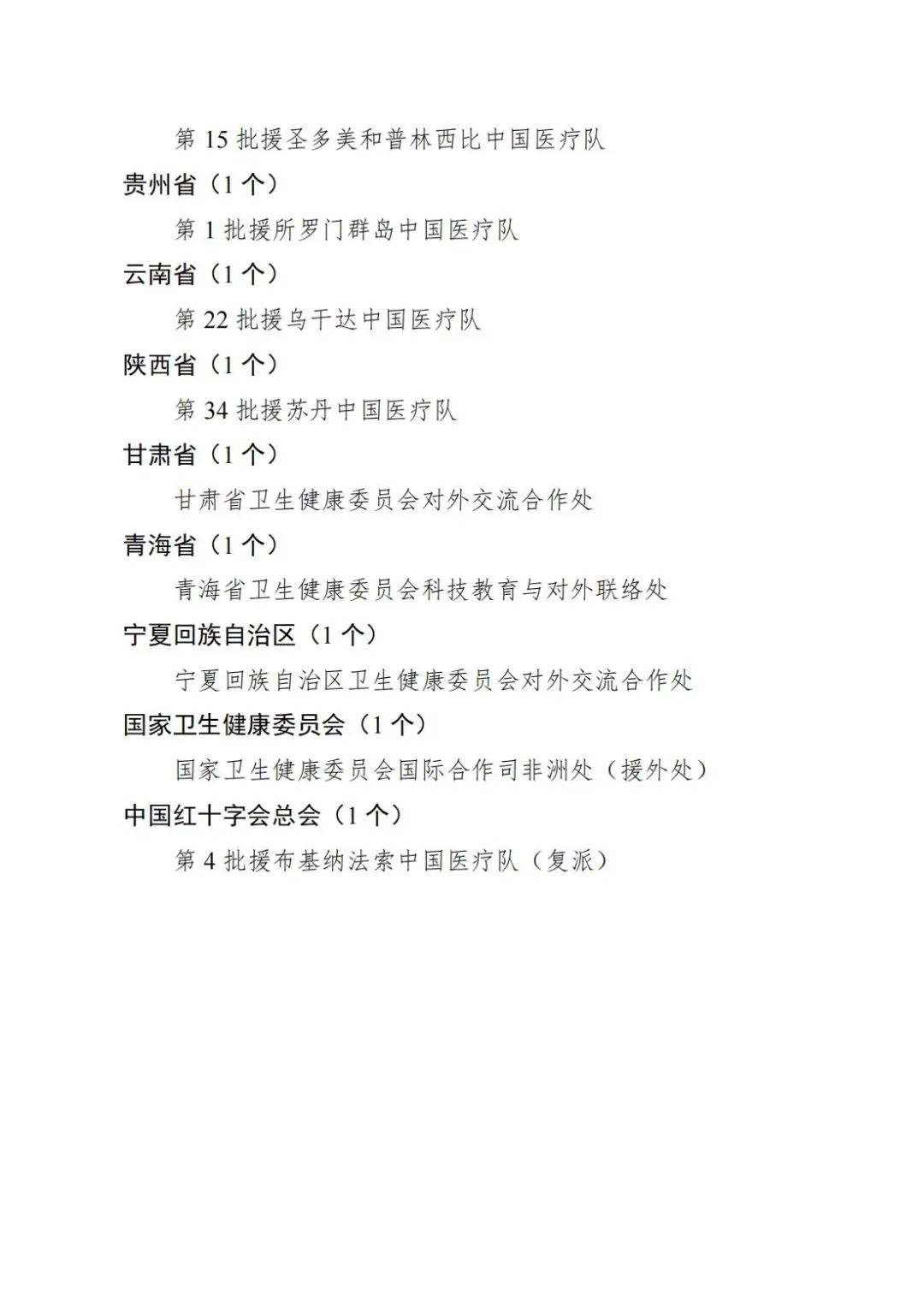 表彰决定！福建这些团队和个人获评全国先进