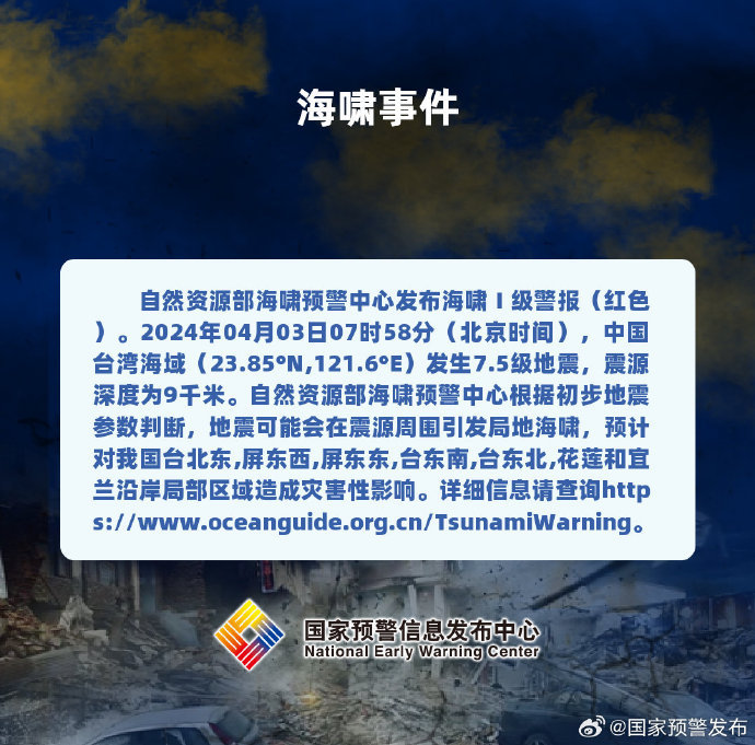 自然资源部海啸预警中心发布海啸Ⅰ级警报（红色）