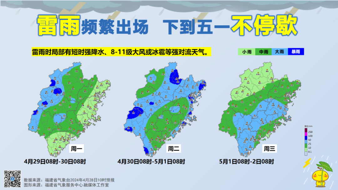 33.8℃！全福建都热！暴雨冰雹要来了