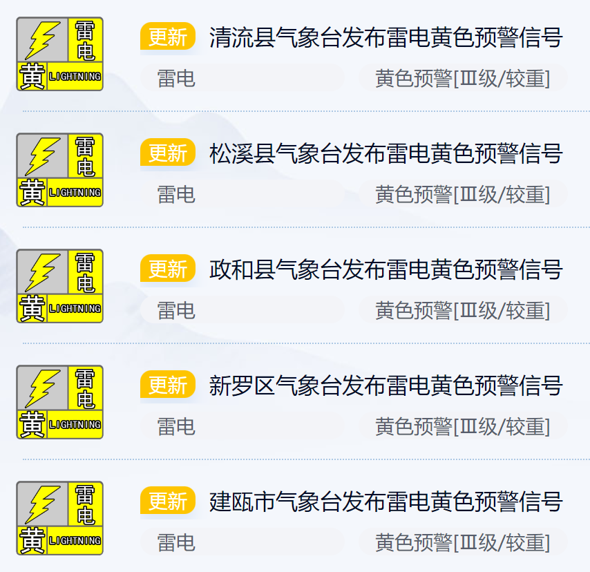 福建继续雨雨雨！又一新台风生成，还是“进口”的！