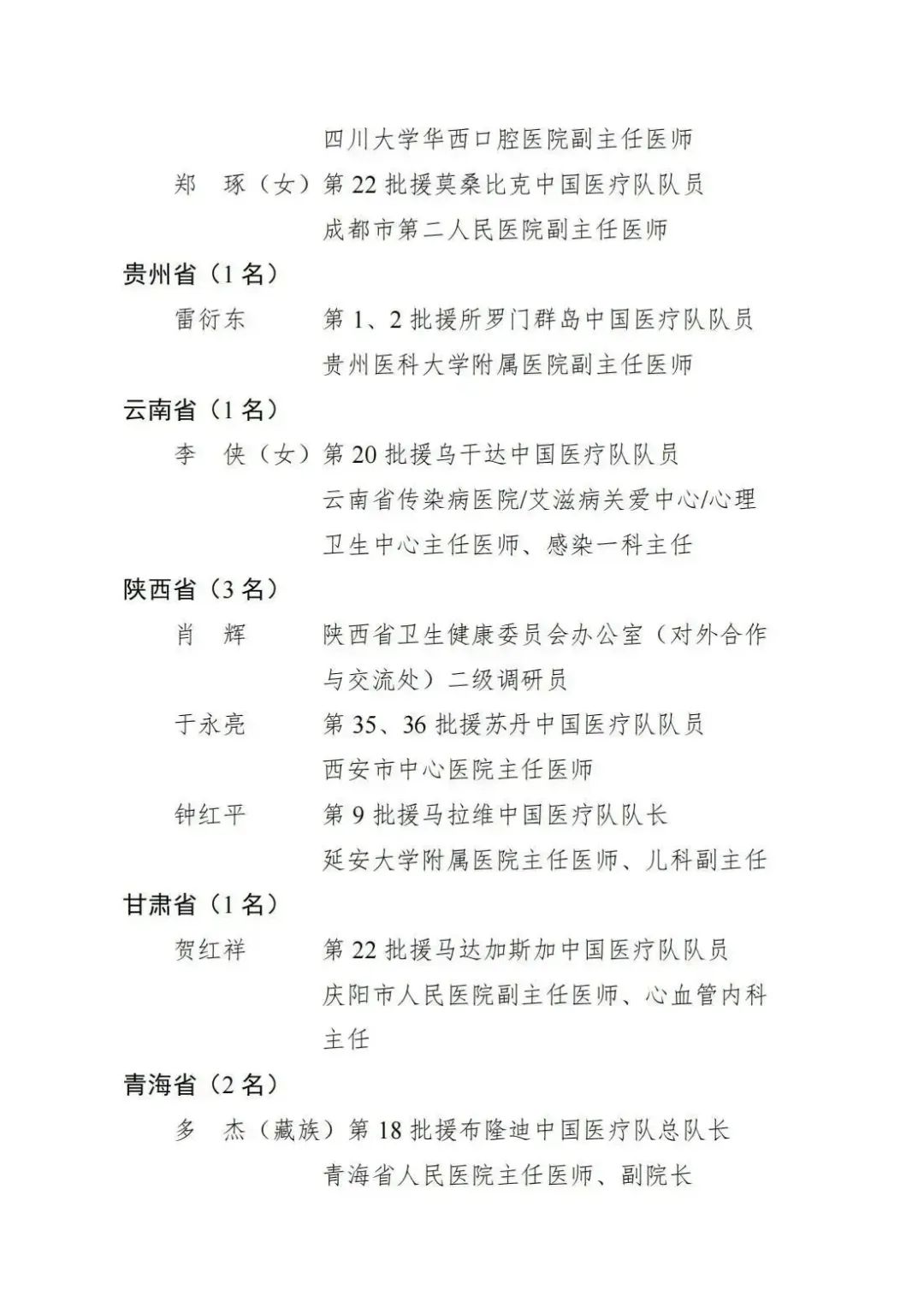 表彰决定！福建这些团队和个人获评全国先进