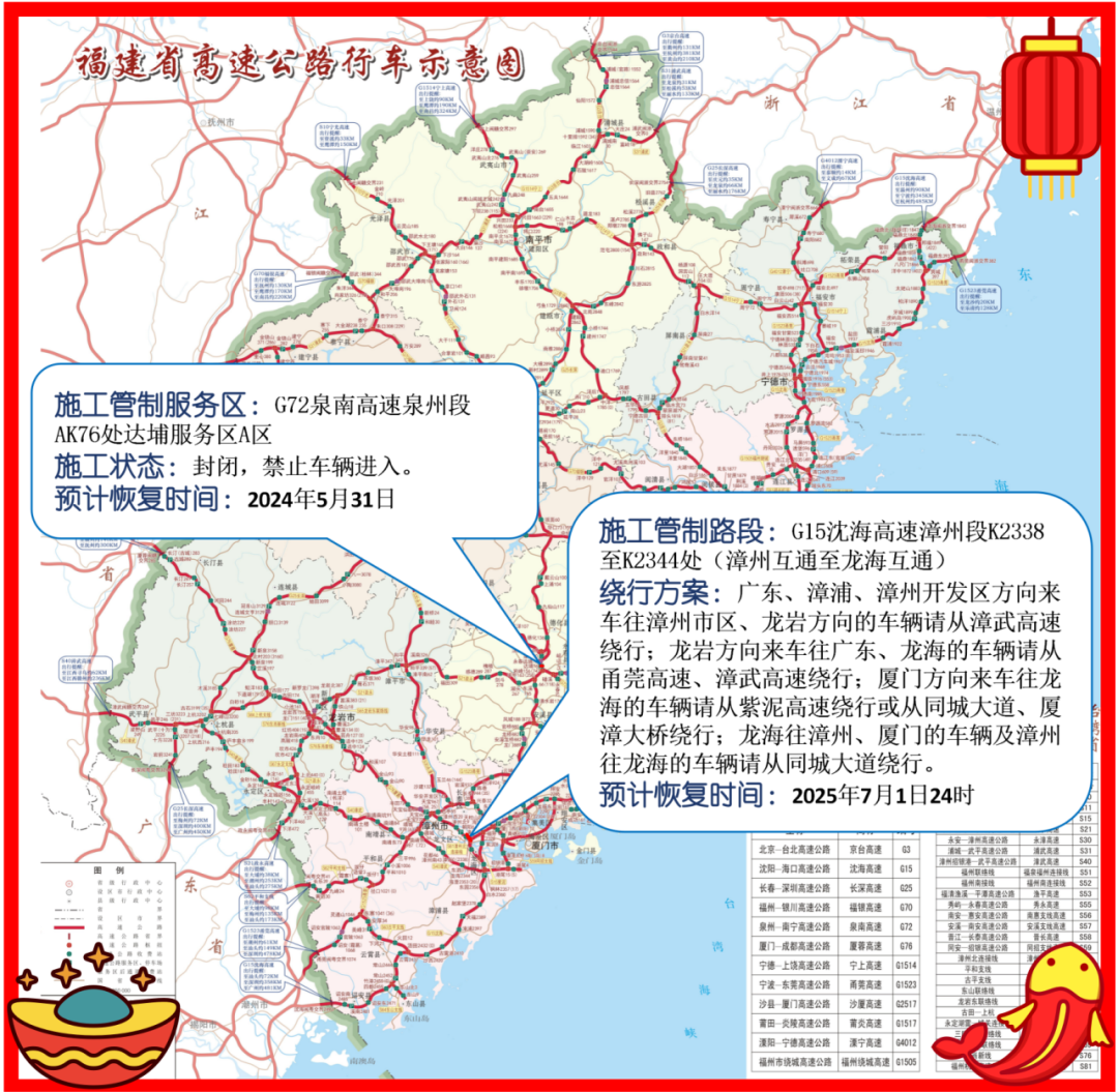 官方攻略来了！春节期间福建这些时段、路段人流量最高
