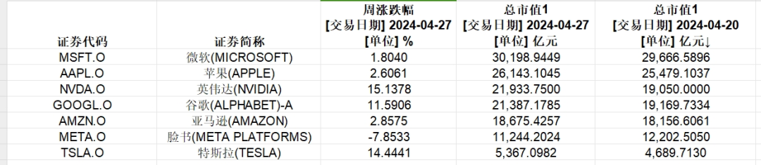 暴跌！“走势令人震惊”